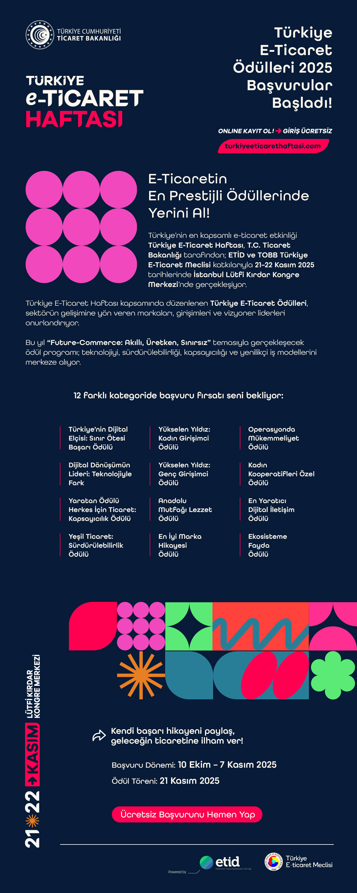 Türkiye E-Ticaret Haftası Davetiye